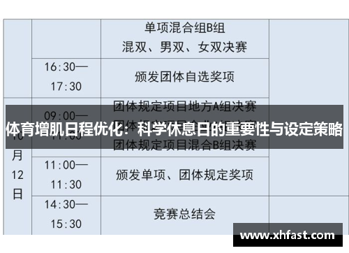 体育增肌日程优化：科学休息日的重要性与设定策略