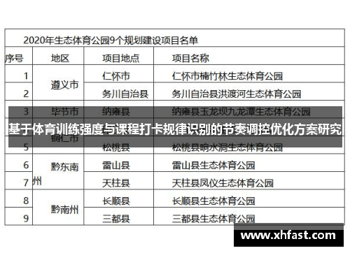 基于体育训练强度与课程打卡规律识别的节奏调控优化方案研究
